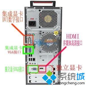 win7系统电脑连接HDMI显示器后没声音解决步骤6