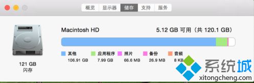 更新苹果电脑/Macbook后发现硬盘容量与实际不同如何解决