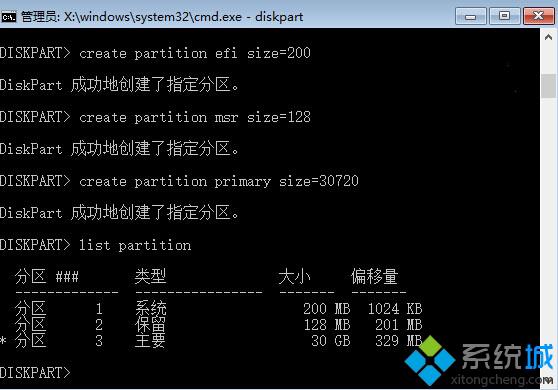 图6：分区过程采用虚拟机模拟，因此主分区大小设定30GB仅作为操作演示，实际操作按照第10步执行
