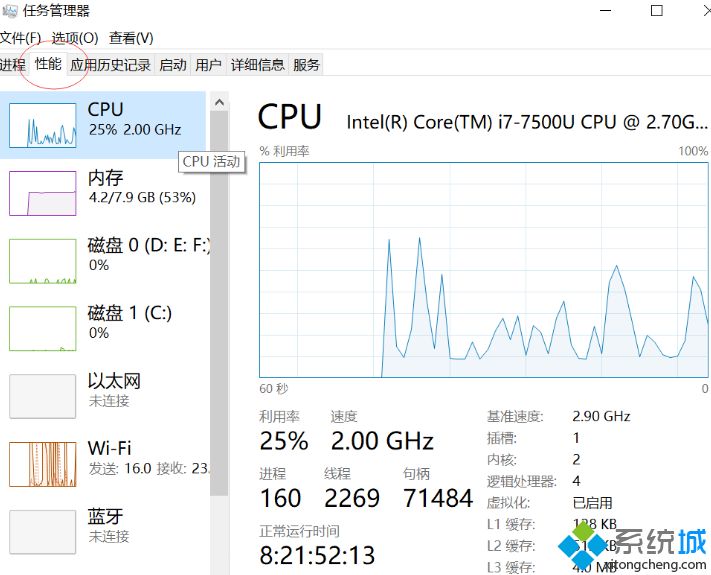 win10如何开启虚拟化支持_win10开启cpu虚拟化的方法
